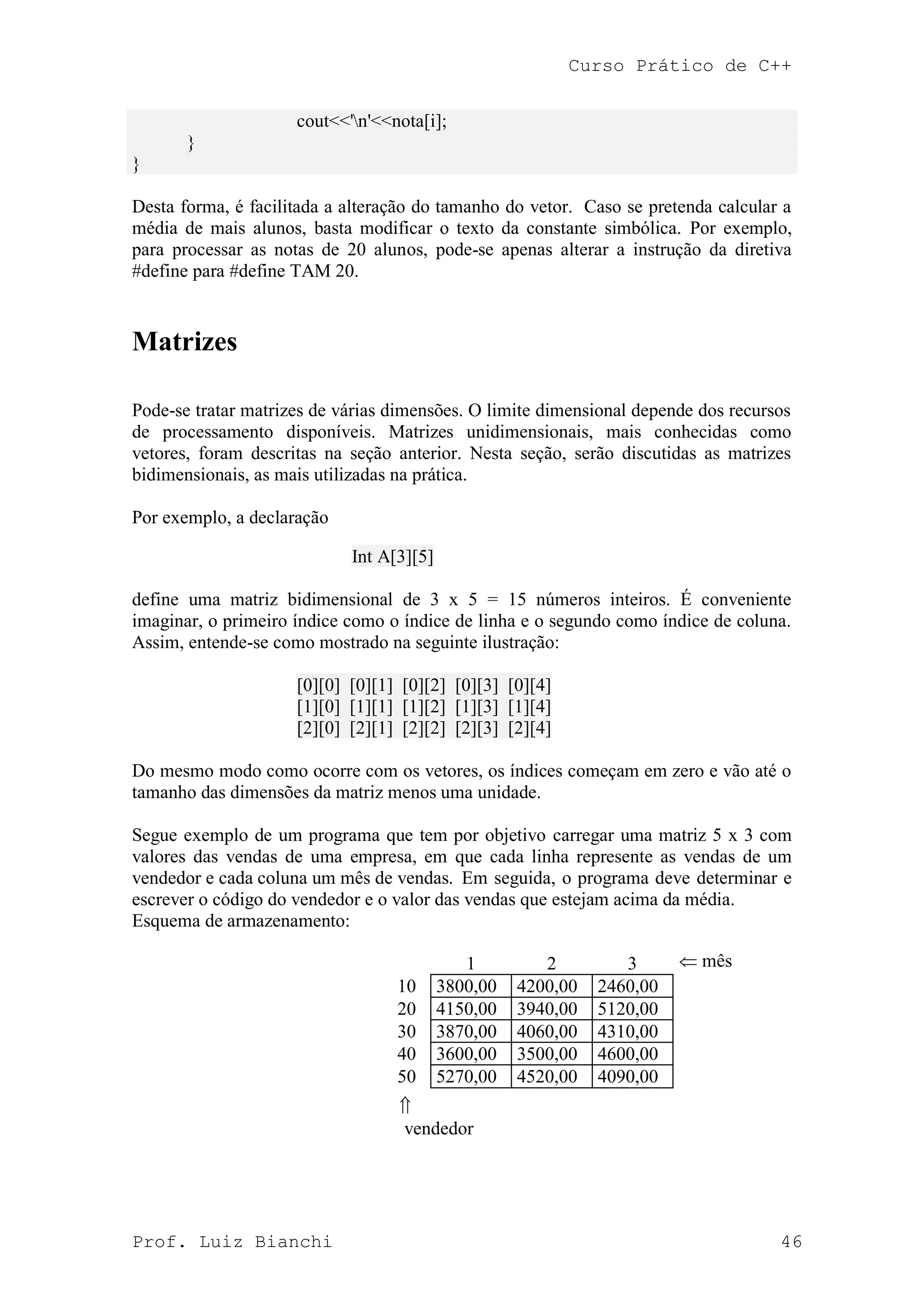 Curso Prático de C++
Prof. Luiz Bianchi 46
cout<<'n'<<nota[i];
}
}
Desta forma, é facilitada a alteração do tamanho do vetor. Caso se pretenda calcular a
média de mais alunos, basta modificar o texto da constante simbólica. Por exemplo,
para processar as notas de 20 alunos, pode-se apenas alterar a instrução da diretiva
#define para #define TAM 20.
Matrizes
Pode-se tratar matrizes de várias dimensões. O limite dimensional depende dos recursos
de processamento disponíveis. Matrizes unidimensionais, mais conhecidas como
vetores, foram descritas na seção anterior. Nesta seção, serão discutidas as matrizes
bidimensionais, as mais utilizadas na prática.
Por exemplo, a declaração
Int A[3][5]
define uma matriz bidimensional de 3 x 5 = 15 números inteiros. É conveniente
imaginar, o primeiro índice como o índice de linha e o segundo como índice de coluna.
Assim, entende-se como mostrado na seguinte ilustração:
[0][0] [0][1] [0][2] [0][3] [0][4]
[1][0] [1][1] [1][2] [1][3] [1][4]
[2][0] [2][1] [2][2] [2][3] [2][4]
Do mesmo modo como ocorre com os vetores, os índices começam em zero e vão até o
tamanho das dimensões da matriz menos uma unidade.
Segue exemplo de um programa que tem por objetivo carregar uma matriz 5 x 3 com
valores das vendas de uma empresa, em que cada linha represente as vendas de um
vendedor e cada coluna um mês de vendas. Em seguida, o programa deve determinar e
escrever o código do vendedor e o valor das vendas que estejam acima da média.
Esquema de armazenamento:
1 2 3
10 3800,00 4200,00 2460,00
20 4150,00 3940,00 5120,00
30 3870,00 4060,00 4310,00
40 3600,00 3500,00 4600,00
50 5270,00 4520,00 4090,00

vendedor
 mês
 