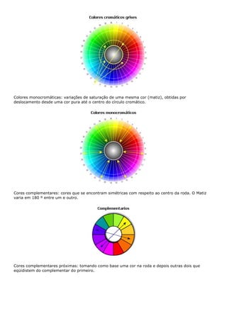 Colores monocromáticas: variações de saturação de uma mesma cor (matiz), obtidas por
deslocamento desde uma cor pura até o centro do círculo cromático.
Cores complementares: cores que se encontram simétricas com respeito ao centro da roda. O Matiz
varia em 180 º entre um e outro.
Cores complementares próximas: tomando como base uma cor na roda e depois outras dois que
eqüidistem do complementar do primeiro.
 