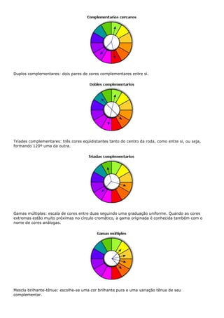 Duplos complementares: dois pares de cores complementares entre si.
Tríades complementares: três cores eqüidistantes tanto do centro da roda, como entre si, ou seja,
formando 120º uma da outra.
Gamas múltiplas: escala de cores entre duas seguindo uma graduação uniforme. Quando as cores
extremas estão muito próximas no círculo cromático, a gama originada é conhecida também com o
nome de cores análogas.
Mescla brilhante-tênue: escolhe-se uma cor brilhante pura e uma variação tênue de seu
complementar.
 