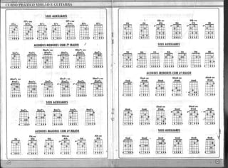 Curso pratico violão guitarra