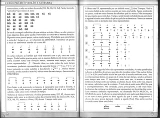 Curso pratico violão guitarra