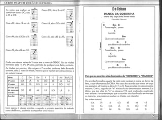 Curso pratico violão guitarra