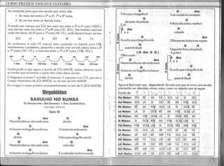 Curso pratico violão guitarra