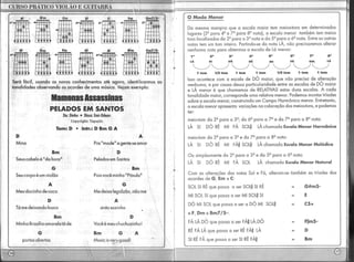 Curso pratico violão guitarra