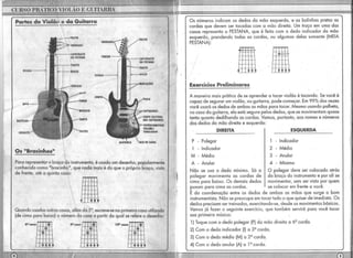 Curso pratico violão guitarra
