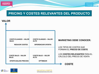 PRICING Y COSTES RELEVANTES DEL PRODUCTO

VALOR




    COSTE ELAVADO – VALOR   COSTE ELAVADO – VALOR
    BAJO                    ALTO                    MARKETING DEBE CONOCER:
         REDUCIR COSTES      DIFERENCIAR OFERTA
                                                    LOS TIPOS DE COSTES QUE
                                                    FORMAN EL PRECIO DE COSTE

                                                    LOS COSTES RELEVANTES PARA EL
    COSTE BAJO – VALOR      COSTE BAJO – VALOR
    BAJO                    ALTO                    CÁLCULO DEL PRECIO DE VENTA

    OFERTA BAJOS PRECIOS          OPTIMIZAR

                                                         COSTE
 