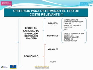 CRITERIOS PARA DETERMINAR EL TIPO DE
         COSTE RELEVANTE (I)
                                  MATERIAS PRIMAS
                                  MANO DE OBRA DIRECTA
                     DIRECTOS     UTILITIES
                                  SERVICIOS EXTERNOS
                                  DIRECTOS
       SEGÚN SU                   ETC..
     FACILIDAD DE
      IMPUTACIÓN                  GASTOS DE FABRICACION
                     INDIRECTOS   GASTOS DE
     (CONTABILIDAD
                                  COMERCIALIZACIÓN
       ANALÍTICIA)                GASTOS DE
                                  ADMINISTRACIÓN




                     VARIABLES



     ECONÓMICO

                       FIJOS
 