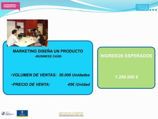 MARKETING DISEÑA UN PRODUCTO
           -BUSINESS CASE-                 INGRESOS ESPERADOS



• VOLUMEN DE VENTAS: 30.000 Unidades
                                               1.350.000 €
                                                     
• PRECIO DE VENTA:           45€ /Unidad
                 
 
