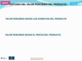 ESTUDIO DEL VALOR PERCIBIDO DEL PRODUCTO




VALOR PERCIBIDO SEGÚN LOS ATRIBUTOS DEL PRODUCTO




VALOR PERCIBIDO SEGÚN EL PRECIO DEL PRODUCTO
 