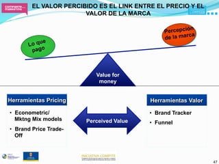 EL VALOR PERCIBIDO ES EL LINK ENTRE EL PRECIO Y EL
                       VALOR DE LA MARCA

                                                       ón
                                               Percepci
                                                         ca
                                               de la mar
             e
       Lo qu
        pago



                           Value for
                            money


Herramientas Pricing                      Herramientas Valor

•  Econometric/                           •  Brand Tracker
   Mktng Mix models     Perceived Value   •  Funnel
•  Brand Price Trade-
   Off



                                                               47
 