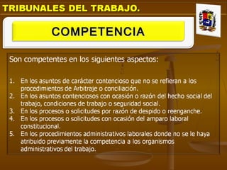 COMPETENCIACOMPETENCIA
 