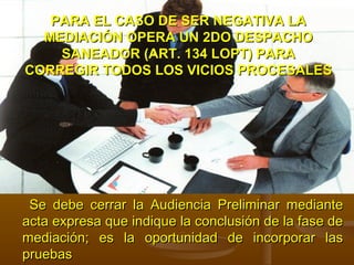 PARA EL CASO DE SER NEGATIVA LAPARA EL CASO DE SER NEGATIVA LA
MEDIACIÓN OPERA UN 2DO DESPACHOMEDIACIÓN OPERA UN 2DO DESPACHO
SANEADOR (ART. 134 LOPT) PARASANEADOR (ART. 134 LOPT) PARA
CORREGIR TODOS LOS VICIOS PROCESALESCORREGIR TODOS LOS VICIOS PROCESALES
Se debe cerrar la Audiencia Preliminar medianteSe debe cerrar la Audiencia Preliminar mediante
acta expresa que indique la conclusión de la fase deacta expresa que indique la conclusión de la fase de
mediación; es la oportunidad de incorporar lasmediación; es la oportunidad de incorporar las
pruebaspruebas
 