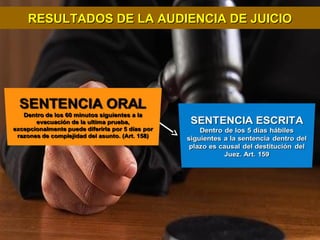 RESULTADOS DE LA AUDIENCIA DE JUICIORESULTADOS DE LA AUDIENCIA DE JUICIO
 