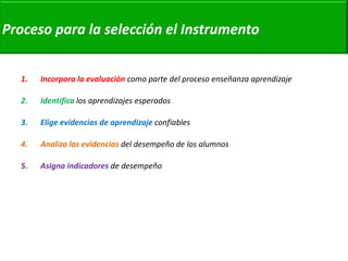 1.Incorpora la evaluación como parte del proceso enseñanza aprendizaje 
2.Identifica los aprendizajes esperados 
3.Elige evidencias de aprendizaje confiables 
4.Analiza las evidencias del desempeño de los alumnos 
5.Asigna indicadores de desempeño 
Proceso para la selección el Instrumento  
