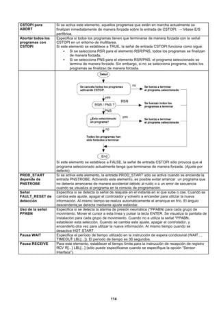 114
CSTOPI para
ABORT
Si se activa este elemento, aquellos programas que están en marcha actualmente se
finalizan inmediatamente de manera forzada sobre la entrada de CSTOPI. → Véase E/S
periférica.
Abortar todos los
programas con
CSTOPI
Especifica si todos los programas tienen que terminarse de manera forzada con la señal
CSTOPI en un entorno de multitarea.
Si este elemento se establece a TRUE, la señal de entrada CSTOPI funciona como sigue:
• Si se selecciona RSR para el elemento RSR/PNS, todos los programas se finalizan
de manera forzada.
• Si se selecciona PNS para el elemento RSR/PNS, el programa seleccionado se
termina de manera forzada. Sin embargo, si no se selecciona programa, todos los
programas se finalizan de manera forzada.
Si este elemento se establece a FALSE, la señal de entrada CSTOPI sólo provoca que el
programa seleccionado actualmente tenga que terminarse de manera forzada. (Ajuste por
defecto)
PROD_START
depende de
PNSTROBE
Si se activa este elemento, la entrada PROD_START sólo se activa cuando se enciende la
entrada PNSTROBE. Activando este elemento, es posible evitar arrancar un programa que
no debería arrancarse de manera accidental debido al ruido o a un error de secuencia
cuando se visualiza el programa en la consola de programación.
Señal
FAULT_RESET de
detección
Especifica si se detecta la señal de reajuste en el instante en el que sube o cae. Cuando se
cambia este ajuste, apagar el controlador y volverlo a encender para utilizar la nueva
información. Al mismo tiempo se realiza automáticamente el arranque en frío. El ángulo
descendente se detecta mediante ajuste estándar.
Uso de la señal
PPABN
Especifica si se detecta la alarma de presión neumática (*PPABN) para cada grupo de
movimiento. Mover el cursor a esta línea y pulsar la tecla ENTER. Se visualiza la pantalla de
instalación para cada grupo de movimiento. Cuando no e utiliza la señal *PPABN,
establecer esta selección. Cuando se cambia este ajuste, apagar el controlador, y
encenderlo otra vez para utilizar la nueva información. Al mismo tiempo cuando se
desactiva HOT START.
Pausa WAIT Especifica el período de tiempo utilizado en la instrucción de espera condicional (WAIT...,
TIMEOUT LBL[...]). El período de tiempo es 30 segundos.
Pausa RECEIVE Para este elemento, establecer el tiempo límite para la instrucción de recepción de registro
RCV R[...] LBL[...] (sólo puede especificarse cuando se especifique la opción “Sensor
Interface”).
 