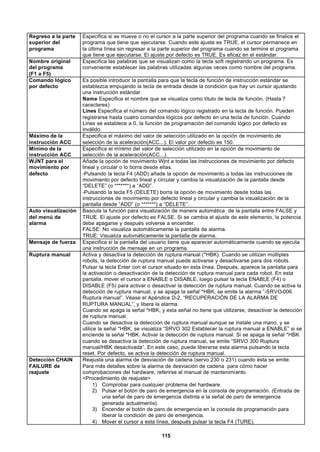 115
Regreso a la parte
superior del
programa
Especifica si se mueve o no el cursor a la parte superior del programa cuando se finalice el
programa que tiene que ejecutarse. Cuando este ajuste es TRUE, el cursor permanece en
la última línea sin regresar a la parte superior del programa cuando se termine el programa
que tiene que ejecutarse. El ajuste por defecto es TRUE. Es eficaz en el estándar.
Nombre original
del programa
(F1 a F5)
Especifica las palabras que se visualizan como la tecla soft registrando un programa. Es
conveniente establecer las palabras utilizadas algunas veces como nombre del programa.
Comando lógico
por defecto
Es posible introducir la pantalla para que la tecla de función de instrucción estándar se
establezca empujando la tecla de entrada desde la condición que hay un cursor ajustando
una instrucción estándar.
Name Especifica el nombre que se visualiza como título de tecla de función. (Hasta 7
caracteres)
Lines Especifica el número del comando lógico registrado en la tecla de función. Pueden
registrarse hasta cuatro comandos lógicos por defecto en una tecla de función. Cuando
Lines se establece a 0, la función de programación del comando lógico por defecto es
inválido.
Máximo de la
instrucción ACC
Especifica el máximo del valor de selección utilizado en la opción de movimiento de
selección de la aceleración(ACC...). El valor por defecto es 150.
Mínimo de la
instrucción ACC
Especifica el mínimo del valor de selección utilizado en la opción de movimiento de
selección de la aceleración(ACC...).
WJNT para el
movimiento por
defecto
Añade la opción de movimiento Wjnt a todas las instrucciones de movimiento por defecto
lineal y circular o lo borra desde ellas.
-Pulsando la tecla F4 (ADD) añade la opción de movimiento a todas las instrucciones de
movimiento por defecto lineal y circular y cambia la visualización de la pantalla desde
“DELETE” (o *******) a “ADD”.
-Pulsando la tecla F5 (DELETE) borra la opción de movimiento desde todas las
instrucciones de movimiento por defecto lineal y circular y cambia la visualización de la
pantalla desde “ADD” (o *******) a “DELETE”.
Auto visualización
del menú de
alarma
Bascula la función para visualización de manera automática de la pantalla entre FALSE y
TRUE. El ajuste por defecto es FALSE. Si se cambia el ajuste de este elemento, la potencia
debe apagarse y después volverse a encender.
FALSE: No visualiza automáticamente la pantalla de alarma.
TRUE: Visualiza automáticamente la pantalla de alarma.
Mensaje de fuerza Especifica si la pantalla del usuario tiene que aparecer automáticamente cuando se ejecuta
una instrucción de mensaje en un programa.
Ruptura manual Activa y desactiva la detección de ruptura manual (*HBK). Cuando se utilizan múltiples
robots, la detección de ruptura manual puede activarse y desactivarse para dos robots.
Pulsar la tecla Enter con el cursor situado en esta línea. Después, aparece la pantalla para
la activación o desactivación de la detección de ruptura manual para cada robot. En esta
pantalla, mover el cursor a ENABLE o DISABLE, luego pulsar la tecla ENABLE (F4) o
DISABLE (F5) para activar o desactivar la detección de ruptura manual. Cuando se activa la
detección de ruptura manual, y se apaga la señal *HBK, se emite la alarma “-SRVO-006
Ruptura manual”. Véase el Apéndice D-2, “RECUPERACIÓN DE LA ALARMA DE
RUPTURA MANUAL”, y libera la alarma.
Cuando se apaga la señal *HBK, y esta señal no tiene que utilizarse, desactivar la detección
de ruptura manual.
Cuando se desactiva la detección de ruptura manual aunque se instale una mano, y se
utilice la señal *HBK, se visualiza “SRVO 302 Establecer la ruptura manual a ENABLE” si se
enciende la señal *HBK. Activar la detección de ruptura manual. Si se apaga la señal *HBK
cuando se desactiva la detección de ruptura manual, se emite “SRVO 300 Ruptura
manual/HBK desactivada”. En este caso, puede liberarse esta alarma pulsando la tecla
reset. Por defecto, se activa la detección de ruptura manual.
Detección CHAIN
FAILURE de
reajuste
Reajusta una alarma de desviación de cadena (servo 230 o 231) cuando ésta se emite.
Para más detalles sobre la alarma de desviación de cadena para cómo hacer
comprobaciones del hardware, referirse al manual de mantenimiento.
<Procedimiento de reajuste>
1) Comprobar para cualquier problema del hardware.
2) Pulsar el botón de paro de emergencia en la consola de programación. (Entrada de
una señal de paro de emergencia distinta a la señal de paro de emergencia
generada actualmente).
3) Encender el botón de paro de emergencia en la consola de programación para
liberar la condición de paro de emergencia.
4) Mover el cursor a esta línea, después pulsar la tecla F4 (TURE).
 