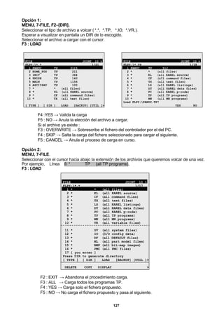 127
Opción 1:
MENU, 7-FILE, F2–[DIR].
Seleccionar el tipo de archivo a volcar ( *.*, *.TP, *.IO, *.VR,).
Esperar a visualizar en pantalla un DIR de lo escogido.
Seleccionar el archivo a cargar con el cursor.
F3 : LOAD
FILE JOINT 10 %
FLPY:*.* 1/21
1 FANUC TP 3115
2 HOME_POS TP 211
3 INIT TP 364
4 PRISE TP 140
5 MAIN TP 1156
6 ASCIISAV TP 100
7 * * (all files)
8 * KL (all KAREL source)
9 * CF (all command files)
10 * TX (all text files)
[ TYPE ] [ DIR ] LOAD [BACKUP] [UTIL ]>
FILE JOINT 10 %
FLPY:*.TP 1/18
1 FANUC TP 512
2 * * (all files)
3 * KL (all KAREL source)
4 * CF (all command files)
5 * TX (all text files)
6 * LS (all KAREL listings)
7 * DT (all KAREL data files)
8 * PC (all KAREL p-code)
9 * TP (all TP programs)
10 * MN (all MN programs)
Load FLPY:FANUC.TP?
YES NO
F4 :YES → Valida la carga
F5 : NO → Anula la elección del archivo a cargar.
Si el archivo ya existe :
F3 : OVERWRITE → Sobrescribe el fichero del controlador por el del PC.
F4 : SKIP → Salta la carga del fichero seleccionado para cargar el siguiente.
F5 : CANCEL → Anula el proceso de carga en curso.
Opción 2:
MENU, 7-FILE.
Seleccionar con el cursor hacia abajo la extensión de los archivos que queremos volcar de una vez.
Por ejemplo, Línea 8 * TP (all TP programs),
F3 : LOAD
FILE JOINT 10 %
FLPY:*.* 1/17
1 * * (all files)
2 * KL (all KAREL source)
3 * CF (all command files)
4 * TX (all text files)
5 * LS (all KAREL listings)
6 * DT (all KAREL data files)
7 * PC (all KAREL p-code)
8 * TP (all TP programs)
9 * MN (all MN programs)
10 * VR (all variable files)
11 * SV (all system files)
12 * IO (I/O config data)
13 * DF (all DEFAULT files)
14 * ML (all part model files)
15 * BMP (all bit-map images)
16 * PMC (all PMC files)
17 [ you enter ]
Press DIR to generate directory
[ TYPE ] [ DIR ] LOAD [BACKUP] [UTIL ]>
DELETE COPY DISPLAY >
F2 : EXIT → Abandona el procedimiento carga.
F3 : ALL → Carga todos los programas TP.
F4 : YES → Carga solo el fichero propuesto.
F5 : NO → No carga el fichero propuesto y pasa al siguiente.
 