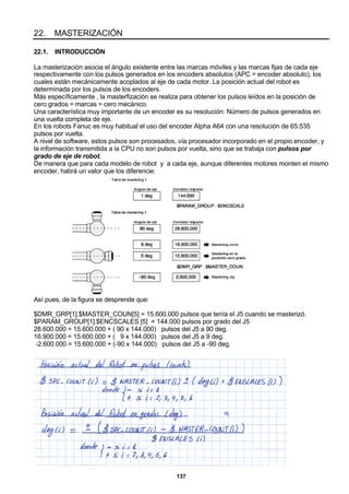 137
22. MASTERIZACIÓN
22.1. INTRODUCCIÓN
La masterización asocia el ángulo existente entre las marcas móviles y las marcas fijas de cada eje
respectivamente con los pulsos generados en los encoders absolutos (APC = encoder absoluto), los
cuales están mecánicamente acoplados al eje de cada motor. La posición actual del robot es
determinada por los pulsos de los encoders.
Más específicamente , la masterfización se realiza para obtener los pulsos leídos en la posición de
cero grados = marcas = cero mecánico.
Una característica muy importante de un encoder es su resolución: Número de pulsos generados en
una vuelta completa de eje.
En los robots Fanuc es muy habitual el uso del encoder Alpha A64 con una resolución de 65.535
pulsos por vuelta.
A nivel de software, estos pulsos son procesados, vía procesador incorporado en el propio encoder, y
la información transmitida a la CPU no son pulsos por vuelta, sino que se trabaja con pulsos por
grado de eje de robot.
De manera que para cada modelo de robot y a cada eje, aunque diferentes motores monten el mismo
encoder, habrá un valor que los diferencie:
Así pues, de la figura se desprende que:
$DMR_GRP[1].$MASTER_COUN[5] = 15.600.000 pulsos que tenía el J5 cuando se masterizó.
$PARAM_GROUP[1].$ENCSCALES [5] = 144.000 pulsos por grado del J5
28.600.000 = 15.600.000 + ( 90 x 144.000) pulsos del J5 a 90 deg.
16.900.000 = 15.600.000 + ( 9 x 144.000) pulsos del J5 a 9 deg.
-2.600.000 = 15.600.000 + (-90 x 144.000) pulsos del J5 a -90 deg.
 