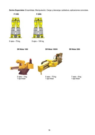 15
Series Especiales: Ensamblaje, Manipulación, Carga y descarga, soldadura, aplicaciones concretas.
F-100i F-200i
6 ejes – 75 kg 6 ejes – 100 kg
SR Mate 100i SR Mate 100iH SR Mate 200i
5 ejes – 3 kg 5 ejes – 75 kg 7 ejes – 8 kg
1 eje lineal 1 eje lineal 1 eje lineal
 