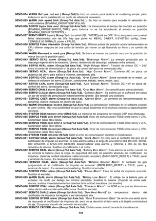 151
SRVO-034 WARN Ref pos not set ( Group:%d).Se hizo un intento para realizar el mastering simple, pero
todavía no se ha establecido un punto de referencia necesario.
SRVO-035 WARN Join speed limit (Group:%d Axis:%d ). Se hizo un intento para exceder la velocidad de
unión máxima ($PARAM_GROUP.$JNTVELLIM).
SRVO-036 SERVO Inpos time over (Group:%d Axis:%d). Ha transcurrido el tiempo del monitor en posición
($PARAM_GROUP.$INPOS_TIME), pero todavía no se ha establecido el estado en posición
($PARAM_GROUP.$STOPTOL).
SRVO-037 SERVO IMSTP input ( Group:%d). La señal UI[1: *IMSTP] está en OFF. Si no se quiere usar y evitar
fallos relacionados con las UI’s hay que poner en MENÚ, 0-NEXT, 6-SYSTEM, config., línea
7,ENABLE UI SIGNALS, poner a FALSE.
SRVO-038 SERVO2 Pulse mismatch (Group:%d Axis:%d). Últimos pulsos de posición acutal almacenados en
CPU difieren después de una caída de tensión por mover un eje liberando su freno o un cambio de
CPU.
SRVO-040 WARN Mastered at mark pos (Group:%d). Se hace el master de posición cero con la posición de
marca (no con la posición cero).
SRVO-043 SERVO DCAL alarm (Group:%d Axis:%d). “Discharge Alarm”. La energía producida por la
descarga regenerativa es excesiva. (Servo, resistencia de descarga, cableado entre ambos).
SRVO-044 SERVO HVAL alarm (Group:%d Axis:%d). “High Voltage Alarm”. Tensión de enlace DC + 24V
entre la fuente de alimentación y la placa de control del servo es demasiado alta.
SRVO-045 SERVO HCAL alarm (Group:%d Axis:%d). “High Current Alarm”. Corriente AC en placa de
potencia del servo para sálida a motores, demaseado alta.
SRVO-046 SERVO2 OVC alarm (Group:%d Axis:%d). “Over Current Alarm”. Sobre corriente en el motor. Lo
detecta el software del servo.(Colisión, condiciones trabajo, servo, motor, cpu).
SRVO-047 SERVO LVAL alarm (Group:%d Axis:%d). “Low Voltage Alarm”. Tensión DC +5V en placa de
control del servo, demaseado baja.
SRVO-049 SERVO OHAL1 alarm (Group:%d Axis:%d). “Over Heat Alarm”. Servamplificador sobrecalentado.
SRVO-050 SERVO CLALM alarm (Group:%d Axis:%d). “Collision Alarm”. Se estima por el software del servo
un par de torsión de perturbación excesivamente grande. (Se detectó una colisión).
SRVO-051 SERVO2 CUER alarm (Group:%d Axis:%d). “Current Error”. La corriente de retroalimentación es
abnormal. (Servo, modulos de control de ejes).
SRVO-053 WARN Disturbance excess (Group:%d Axis: %d) La perturbación estimada en el software excede
el valor umbral. Hay una posibilidad de que la carga sostenida en la muñeca exceda la especificación
del robot.
SRVO-054 SYSTEM DSM memory error (DMS:%d). La memoria del programa de modulo DSP está efectuosa.
SRVO-055 SERVO2 FSSB com error1 (Group:%d Axis:%d). Error de comunicación FSSB entre servo y CPU.
Comprobar cable fibra óptica.
SRVO-056 SERVO2 FSSB com error 2 (Group:%d Axis:%d). Error de comunicación FSSB entre servo y CPU.
Comprobar cable fibra óptica.
SRVO-057 SERVO2 FSSB disconnect (Group:%d Axis:%d). Error de comunicación FSSB entre servo y CPU.
Comprobar cable fibra óptica.
SRVO-058 SYSTEM FSSB init error (N:%d). Saltó el error de comunicación durante la inicialización.
SRVO-061 SERVO2 CKAL alarm (Group:%d Axis:%d). “Clock Alarm” El reloj para el contador del giro en el
codificador de impulso es anormal. Si esta alarma salta a lo largo de una SRVO-068 DTERR, SRVO-
069 CRCERR, o SRVO-070 STBERR, desconsiderar esta alarma y referirse a otro de los tres
remedios de alarma. Sustituir el codificador o el motor.
SRVO-062 SERVO2 BZAL alarm (Group:%d Axis:%d). “Battery Zero Alarm”. Esta alarma se emite cuando no
se conecta la batería para la copia de seguridad del dato de posición absoluta del codificador de
impulsos. (baterías unidad mecánica, cable encoder, encoder). ($MCR.$SPC_RESET) a TRUE, parar
y arrancar de nuevo. Es necesario el mastering.
SRVO-063 SERVO2 RCAL alarm (Group:%d Axis:%d). “Rotation Counter Alarm”. El contador de giro
programado en el codificador de impulso es anormal. ($MCR.$SPC_RESET) a TRUE, parar y
arrancar de nuevo. Es necesario el mastering. Sustituir el encoder.
SRVO-064 SERVO2 PHAL alarm (Group:%d Axis:%d). “Phase Alarm”. Fase de señal de impulsos anormal.
Sustituir el encoder.
SRVO-065 WARN BLAL alarm (Group:%d Axis:%d). “Battery Low Alarm”. El voltaje de la batería para el
encoder, ha caído por debajo del mínimo permitido. Sustituir la batería. (Cuando se emite esta
alarma, sustituir inmediatamente las baterías de la unidad mecánica con tensión).
SRVO-066 SERVO2 CSAL alarm (Group:%d Axis:%d). “Cheksum Alarm”. La ROM en la que se almacenan
datos dentro del encoder está defectuosa. Sustituir encoder.
SRVO-067 SERVO2 OHAL2 alarm (Group:%d Axis:%d). “Over Heat Alarm2”. La temperatura dentro del
codificador de impulsos ha llegado a ser demasiado alta.
SRVO-068 SERVO2 DTERR alarm (Group:%d Axis:%d). “Data Transmission Error” Se envió una señal serie
de respuesta al codificador de impulsos de, pero no se devolvió el dato serie a la tarjeta controladora
de eje. Comprovar circuito de conexión de encoder.
SRVO-069 SERVO2 CRCERR alarm (Group:%d Axis:%d). El dato serie cambió durante la transferencia.
 