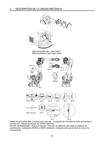 16
3. DESCRIPCIÓN DE LA UNIDAD MECÁNICA
Ejes principales: eje 1, eje 2, eje 3.
Ejes secundarios: eje 4, eje 5, eje 6.
Detalle de las marcas fijas y móviles para cada eje: La posición de coincidencia entre marcas fijas y
móviles a 0º , indican la posición de CERO mecánico.
Posición de Masterizado = Robot en marcas = Posición de definición del origen de Sistema de
coordenadas cartesianas WORLD o CERO cartesiano, necesario para que el robot se mueva de
manera lineal.
 