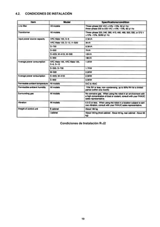 19
4.2. CONDICIONES DE INSTALACIÓN
Condiciones de Instalación R-J2
 