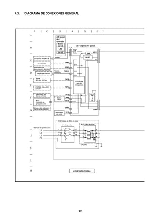 22
4.3. DIAGRAMA DE CONEXIONES GENERAL
 