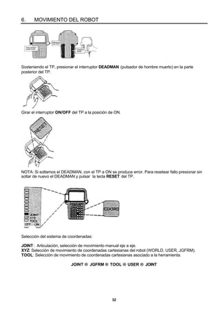 32
6. MOVIMIENTO DEL ROBOT
Sosteniendo el TP, presionar el interruptor DEADMAN (pulsador de hombre muerto) en la parte
posterior del TP.
Girar el interruptor ON/OFF del TP a la posición de ON.
NOTA: Si soltamos el DEADMAN, con el TP a ON se produce error. Para resetear fallo presionar sin
soltar de nuevo el DEADMAN y pulsar la tecla RESET del TP.
Selección del sistema de coordenadas:
JOINT: Articulación, selección de movimiento manual eje a eje.
XYZ: Selección de movimiento de coordenadas cartesianas del robot (WORLD, USER, JGFRM).
TOOL: Selección de movimiento de coordenadas cartesianas asociado a la herramienta.
JOINT → JGFRM→ TOOL → USER → JOINT
 