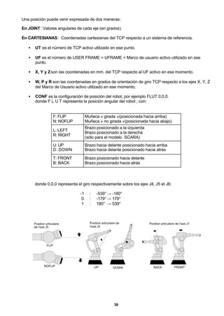 38
Una posición puede venir expresada de dos maneras:
En JOINT: Valores angulares de cada eje (en grados).
En CARTESIANAS: Coordenadas cartesianas del TCP respecto a un sistema de referencia.
• UT es el número de TCP activo utilizado en ese punto.
• UF es el número de USER FRAME = UFRAME = Marco de usuario activo utilizado en ese
punto.
• X, Y y Zson las coordenadas en mm. del TCP respecto al UF activo en ese momento.
• W, P y R son las coordenadas en grados de orientación de giro TCP respecto a los ejes X, Y, Z
del Marco de Usuario activo utilizado en ese momento.
• CONF es la configuración de posición del robot, por ejemplo FLUT 0,0,0:
donde F L U T representa la posición angular del robot ; con:
F: FLIP
N: NOFLIP
Muñeca « girada »(posicionada hacia arriba)
Muñeca « no girada »(posicionada hacia abajo)
L: LEFT
R: RIGHT
Brazo posicionado a la izquierda
Brazo posicionado a la derecha
(sólo para el modelo SCARA)
U: UP
D: DOWN
Brazo hacia delante posicionado hacia arriba
Brazo hacia delante posicionado hacia atrás
T: FRONT
B: BACK
Brazo posicionado hacia delante
Brazo posicionado hacia atrás
donde 0,0,0 representa el giro respectivamente sobre los ejes J4, J5 et J6:
-1 : -539°→ -180°
0 : -179°→ 179°
1 : 180° → 539°
 