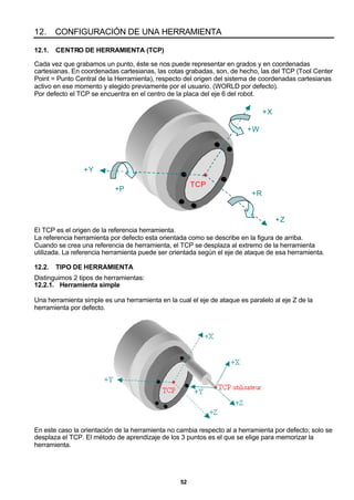 52
12. CONFIGURACIÓN DE UNA HERRAMIENTA
12.1. CENTRO DE HERRAMIENTA (TCP)
Cada vez que grabamos un punto, éste se nos puede representar en grados y en coordenadas
cartesianas. En coordenadas cartesianas, las cotas grabadas, son, de hecho, las del TCP (Tool Center
Point = Punto Central de la Herramienta), respecto del origen del sistema de coordenadas cartesianas
activo en ese momento y elegido previamente por el usuario. (WORLD por defecto).
Por defecto el TCP se encuentra en el centro de la placa del eje 6 del robot.
+Z
+X
+Y
TCP
+R
+P
+W
El TCP es el origen de la referencia herramienta.
La referencia herramienta por defecto esta orientada como se describe en la figura de arriba.
Cuando se crea una referencia de herramienta, el TCP se desplaza al extremo de la herramienta
utilizada. La referencia herramienta puede ser orientada según el eje de ataque de esa herramienta.
12.2. TIPO DE HERRAMIENTA
Distinguimos 2 tipos de herramientas:
12.2.1. Herramienta simple
Una herramienta simple es una herramienta en la cual el eje de ataque es paralelo al eje Z de la
herramienta por defecto.
En este caso la orientación de la herramienta no cambia respecto al a herramienta por defecto; solo se
desplaza el TCP. El método de aprendizaje de los 3 puntos es el que se elige para memorizar la
herramienta.
 