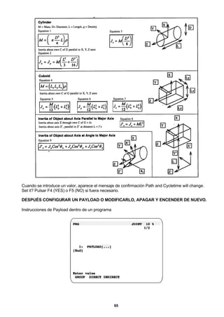 65
Cuando se introduce un valor, aparece el mensaje de confirmación Path and Cycletime will change.
Set it? Pulsar F4 (YES) o F5 (NO) si fuera necesario.
DESPUÉS CONFIGURAR UN PAYLOAD O MODIFICARLO, APAGAR Y ENCENDER DE NUEVO.
Instrucciones de Payload dentro de un programa
 
