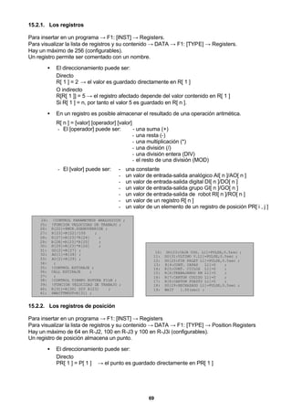 69
15.2.1. Los registros
Para insertar en un programa → F1: [INST] → Registers.
Para visualizar la lista de registros y su contenido → DATA → F1: [TYPE] → Registers.
Hay un máximo de 256 (configurables).
Un registro permite ser comentado con un nombre.
• El direccionamiento puede ser:
Directo
R[ 1 ] = 2 → el valor es guardado directamente en R[ 1 ]
O indirecto
R[R[ 1 ]] = 5 → el registro afectado depende del valor contenido en R[ 1 ]
Si R[ 1 ] = n, por tanto el valor 5 es guardado en R[ n ].
• En un registro es posible almacenar el resultado de una operación aritmética.
R[ n ] = [valor] [operador] [valor]
- El [operador] puede ser: - una suma (+)
- una resta (-)
- una multiplicación (*)
- una división (/)
- una división entera (DIV)
- el resto de una división (MOD)
- El [valor] puede ser: - una constante
- un valor de entrada-salida analógico AI[ n ]/AO[ n ]
- un valor de entrada-salida digital DI[ n ]/DO[ n ]
- un valor de entrada-salida grupo GI[ n ]/GO[ n ]
- un valor de entrada-salida de robot RI[ n ]/RO[ n ]
- un valor de un registro R[ n ]
- un valor de un elemento de un registro de posición PR[ i , j ]
24: !CONTROL PARAMETROS ANALOGICOS ;
25: !FUNCION VELOCIDAD DE TRABAJO ;
26: R[22]=$MCR.$GENOVERRIDE ;
27: R[23]=R[22]/100 ;
28: R[27]=R[23]*R[24] ;
29: R[28]=R[23]*R[25] ;
30: R[29]=R[23]*R[26] ;
31: GO[2]=R[27] ;
32: AO[1]=R[28] ;
33: AO[2]=R[29] ;
34: ;
35: !CONTROL ESTIRAJE ;
36: CALL ESTIRAJE ;
37: ;
38: !CONTROL TIEMPO ROTURA FILM ;
39: !FUNCION VELOCIDAD DE TRABAJO ;
40: R[31]=R[30] DIV R[23] ;
41: $WAITTMOUT=R[31] ;
10: DO[23:CAJA COG. L1]=PULSE,0.5sec ;
11: DO[31:ULTIMO V.L1]=PULSE,0.5sec ;
12: DO[25:FIN PALET L1]=PULSE,0.5sec ;
13: R[4:CONT. CAPAS L1]=0 ;
14: R[5:CONT. CICLOS L1]=0 ;
15: R[6:TRABAJANDO EN L1]=0 ;
16: R[7:CARTON COGIDO L1]=0 ;
17: R[8:CARTON PUESTO L1]=0 ;
18: DO[29:RECHAZADO L1]=PULSE,0.5sec ;
19: WAIT 1.00(sec) ;
15.2.2. Los registros de posición
Para insertar en un programa → F1: [INST] → Registers
Para visualizar la lista de registros y su contenido → DATA → F1: [TYPE] → Position Registers
Hay un máximo de 64 en R-J2, 100 en R-J3 y 100 en R-J3i (configurables).
Un registro de posición almacena un punto.
• El direccionamiento puede ser:
Directo
PR[ 1 ] = P[ 1 ] → el punto es guardado directamente en PR[ 1 ]
 