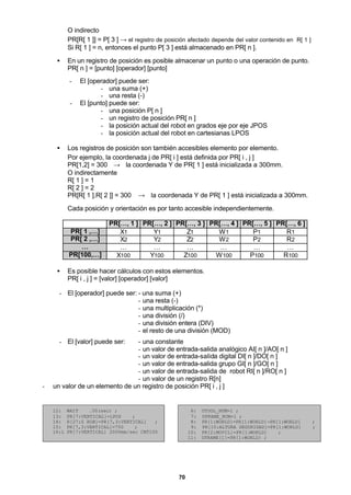70
O indirecto
PR[R[ 1 ]] = P[ 3 ] → el registro de posición afectado depende del valor contenido en R[ 1 ]
Si R[ 1 ] = n, entonces el punto P[ 3 ] está almacenado en PR[ n ].
• En un registro de posición es posible almacenar un punto o una operación de punto.
PR[ n ] = [punto] [operador] [punto]
- El [operador] puede ser:
- una suma (+)
- una resta (-)
- El [punto] puede ser:
- una posición P[ n ]
- un registro de posición PR[ n ]
- la posición actual del robot en grados eje por eje JPOS
- la posición actual del robot en cartesianas LPOS
• Los registros de posición son también accesibles elemento por elemento.
Por ejemplo, la coordenada j de PR[ i ] está definida por PR[ i , j ]
PR[1,2] = 300 → la coordenada Y de PR[ 1 ] está inicializada a 300mm.
O indirectamente
R[ 1 ] = 1
R[ 2 ] = 2
PR[R[ 1 ],R[ 2 ]] = 300 → la coordenada Y de PR[ 1 ] está inicializada a 300mm.
Cada posición y orientación es por tanto accesible independientemente.
PR[…, 1 ] PR[…, 2 ] PR[…, 3 ] PR[…, 4 ] PR[…, 5 ] PR[…, 6 ]
PR[ 1 ,…] X1 Y1 Z1 W1 P1 R1
PR[ 2 ,…] X2 Y2 Z2 W2 P2 R2
… … … … … … …
PR[100,…] X100 Y100 Z100 W100 P100 R100
• Es posible hacer cálculos con estos elementos.
PR[ i , j ] = [valor] [operador] [valor]
- El [operador] puede ser: - una suma (+)
- una resta (-)
- una multiplicación (*)
- una división (/)
- una división entera (DIV)
- el resto de una división (MOD)
- El [valor] puede ser: - una constante
- un valor de entrada-salida analógico AI[ n ]/AO[ n ]
- un valor de entrada-salida digital DI[ n ]/DO[ n ]
- un valor de entrada-salida grupo GI[ n ]/GO[ n ]
- un valor de entrada-salida de robot RI[ n ]/RO[ n ]
- un valor de un registro R[n]
- un valor de un elemento de un registro de posición PR[ i , j ]
12: WAIT .50(sec) ;
13: PR[7:VERTICAL]=LPOS ;
14: R[27:Z ROB]=PR[7,3:VERTICAL] ;
15: PR[7,3:VERTICAL]=750 ;
16:L PR[7:VERTICAL] 2000mm/sec CNT100
6: UTOOL_NUM=1 ;
7: UFRAME_NUM=1 ;
8: PR[1:WORLD]=PR[1:WORLD]-PR[1:WORLD] ;
9: PR[10:ALTURA SEGURIDAD]=PR[1:WORLD] ;
10: PR[2:MOVIL]=PR[1:WORLD] ;
11: UFRAME[1]=PR[1:WORLD] ;
 