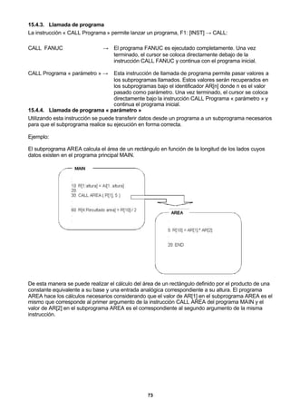 73
15.4.3. Llamada de programa
La instrucción « CALL Programa » permite lanzar un programa, F1: [INST] → CALL:
CALL FANUC → El programa FANUC es ejecutado completamente. Una vez
terminado, el cursor se coloca directamente debajo de la
instrucción CALL FANUC y continua con el programa inicial.
CALL Programa « parámetro » → Esta instrucción de llamada de programa permite pasar valores a
los subprogramas llamados. Estos valores serán recuperados en
los subprogramas bajo el identificador AR[n] donde n es el valor
pasado como parámetro. Una vez terminado, el cursor se coloca
directamente bajo la instrucción CALL Programa « parámetro » y
continua el programa inicial.
15.4.4. Llamada de programa « parámetro »
Utilizando esta instrucción se puede transferir datos desde un programa a un subprograma necesarios
para que el subprograma realice su ejecución en forma correcta.
Ejemplo:
El subprograma AREA calcula el área de un rectángulo en función de la longitud de los lados cuyos
datos existen en el programa principal MAIN.
De esta manera se puede realizar el cálculo del área de un rectángulo definido por el producto de una
constante equivalente a su base y una entrada analógica correspondiente a su altura. El programa
AREA hace los cálculos necesarios considerando que el valor de AR[1] en el subprograma AREA es el
mismo que corresponde al primer argumento de la instrucción CALL AREA del programa MAIN y el
valor de AR[2] en el subprograma AREA es el correspondiente al segundo argumento de la misma
instrucción.
 
