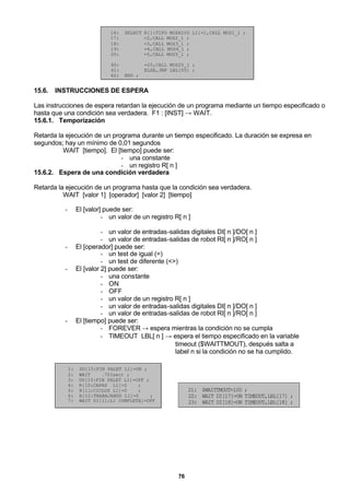 76
16: SELECT R[1:TIPO MOSAICO L1]=1,CALL MOS1_1 ;
17: =2,CALL MOS2_1 ;
18: =3,CALL MOS3_1 ;
19: =4,CALL MOS4_1 ;
20: =5,CALL MOS5_1 ;
40: =25,CALL MOS25_1 ;
41: ELSE,JMP LBL[55] ;
42: END ;
15.6. INSTRUCCIONES DE ESPERA
Las instrucciones de espera retardan la ejecución de un programa mediante un tiempo especificado o
hasta que una condición sea verdadera. F1 : [INST] → WAIT.
15.6.1. Temporización
Retarda la ejecución de un programa durante un tiempo especificado. La duración se expresa en
segundos; hay un mínimo de 0,01 segundos
WAIT [tiempo]. El [tiempo] puede ser:
- una constante
- un registro R[ n ]
15.6.2. Espera de una condición verdadera
Retarda la ejecución de un programa hasta que la condición sea verdadera.
WAIT [valor 1] [operador] [valor 2] [tiempo]
- El [valor] puede ser:
- un valor de un registro R[ n ]
- un valor de entradas-salidas digitales DI[ n ]/DO[ n ]
- un valor de entradas-salidas de robot RI[ n ]/RO[ n ]
- El [operador] puede ser:
- un test de igual (=)
- un test de diferente (<>)
- El [valor 2] puede ser:
- una constante
- ON
- OFF
- un valor de un registro R[ n ]
- un valor de entradas-salidas digitales DI[ n ]/DO[ n ]
- un valor de entradas-salidas de robot RI[ n ]/RO[ n ]
- El [tiempo] puede ser:
- FOREVER → espera mientras la condición no se cumpla
- TIMEOUT LBL[ n ] → espera el tiempo especificado en la variable
timeout ($WAITTMOUT), después salta a
label n si la condición no se ha cumplido.
1: DO[15:FIN PALET L1]=ON ;
2: WAIT .70(sec) ;
3: DO[15:FIN PALET L1]=OFF ;
4: R[10:CAPAS L1]=0 ;
5: R[11:CICLOS L1]=0 ;
6: R[12:TRABAJANDO L1]=0 ;
7: WAIT DI[11:L1 COMPLETA]=OFF
21: $WAITTMOUT=100 ;
22: WAIT DI[17]=ON TIMEOUT,LBL[17] ;
23: WAIT DI[18]=ON TIMEOUT,LBL[18] ;
 