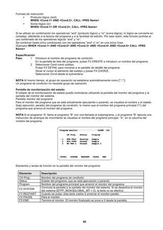 84
Formato de instrucción
• Producto lógico (and)
WHEN <Cond.1> AND <Cond.2>, CALL <PRG Name>
• Suma lógica (or)
WHEN <Cond.1> OR <Cond.2>, CALL <PRG Name>
Si se utilizan en combinación los operadores “and” (producto lógico) y “or” (suma lógica), lo lógico se convierte en
complejo, afectando a la lectura del programa y a la facilidad de edición. Por esta razón, esta función prohíbe el
uso combinado de los operadores lógicos “and” y “or”.
Se combinan hasta cinco condiciones con los operadores “and” o “or” en una única línea.
(Ejemplo) WHEN <Cond.1> AND <Cond.2> AND <Cond.3> AND <Cond.4> AND <Cond.5> CALL <PRG
Name>
Especificación
Paso 1 Introducir el nombre del programa de condición.
En la pantalla de lista del programa, pulsar F2 CREATE e introducir un nombre del programa.
2 Seleccionar Cond como subtipo.
Pulsar F2 DETAIL para moverse a la pantalla de detalle del programa.
Situar el cursor al elemento del subtipo y pulsar F4 CHOICE.
Seleccionar Cond desde la subventana.
NOTA Al mismo tiempo, el grupo de operación se establece automáticamente como [*,*,*].
Un programa de condición no necesita grupo de operación.
Pantalla de monitorización del estado
El estado de la monitorización de estado puede controlarse utilizando la pantalla del monitor del programa y la
pantalla del monitor del sistema.
Pantalla monitor del programa
Para el monitor del programa que se está actualmente ejecutando o parando, se visualiza el nombre y el estado
(bajo ejecución, parado) del programa de condición, lo mismo que el nombre del programa principal (*1) del
programa que arrancó el monitor del programa.
NOTA Si el programa “A” llama al programa “B” con una llamada al subprograma, y el programa “B” ejecuta una
instrucción de arranque de movimiento se visualiza el nombre del programa principal, “A”, en la columna del
nombre del programa.
Elementos y teclas de función en la pantalla del monitor del programa:
Elemento Descripción
CH Prog. Nombre del programa de condición
Status Estado del programa, que se está ejecutando o parando
Program Nombre del programa principal que arrancó el monitor del programa
F2 SYSTEM
Conmuta la pantalla a la pantalla del monitor del sistema. Si se desactiva el monitor
del sistema ($TPP_MON.$GLOBAL_MT = 0), la tecla no es efectiva
F3 RESTART Cuando se pulsa, esta tecla vuelve a arrancar el monitor parado.
F4 PAUSE Para el monitor
F5 END Termina el monitor. El monitor finalizado se pone a 0 desde la pantalla.
 
