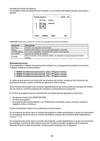 85
Pantalla del monitor del sistema
Se visualizan todos los programas de condición. Los monitores del sistema pueden arrancarse y
pararse.
Tabla 9-8. Elementos y teclas de función en la pantalla del monitor del sistema
Elemento Descripción
CH Prog. Nombre del programa de condición
Status Estado del programa, que se está ejecutando o parando
F2 PROGRAM Conmuta la pantalla a la pantalla del monitor del programa.
F3 START Arranca el monitor del sistema.
F5 END
Para el monitor. En la columna “State”, se visualiza un espacio para el monitor
parado.
Notas/Restricciones
Si se especifican múltiples instrucciones de condición en un programa de condición, se arrancan
múltiples monitores al mismo tiempo.
1: WHEN (conditional-expression1), CALL (Program name1)
2: WHEN (conditional-expression2), CALL (Program name2)
3: WHEN (conditional-expression3), CALL (Program name3)
Si, antes de que termine una instrucción de arranque del monitor, se ejecuta otra instrucción de
arranque de monitor, ambos monitores se ejecutan al mismo tiempo.
Si los nombres del programa de condición especificados en las instrucciones de arranque del monitor
son los mismos, el primer programa de condición se sobrescribe por el segundo.
El monitor de programa para la monitorización de estado bajo las siguientes condiciones:
• Se ejecuta la instrucción MONITOR END.
• Termina el programa.
• El programa para temporalmente. (La monitorización de estado vuelve a arrancar cuando el
programa vuelve a arrancar).
Puede monitorizarse hasta cinco condiciones al mismo tiempo.
En el programa de acción para un monitor del programa, puede especificarse un grupo de movimiento.
En el programa de acción para un monitor del sistema, el grupo de movimiento debe especificarse
como [*,*,*,*,*].
En el programa de acción para un monitor del programa, puede especificarse un grupo de movimiento.
Sin embargo, mientras el robot está funcionando, el robot no puede manejarse con el programa.
Mientras el robot no está funcionando, el robot puede manejarse con el programa.
 