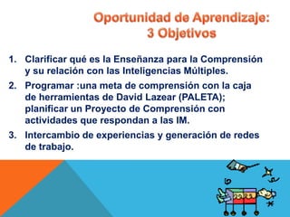 1. Clarificar qué es la Enseñanza para la Comprensión
   y su relación con las Inteligencias Múltiples.
2. Programar :una meta de comprensión con la caja
   de herramientas de David Lazear (PALETA);
   planificar un Proyecto de Comprensión con
   actividades que respondan a las IM.
3. Intercambio de experiencias y generación de redes
   de trabajo.
 