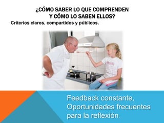 ¿CÓMO SABER LO QUE COMPRENDEN
               Y CÓMO LO SABEN ELLOS?
Criterios claros, compartidos y públicos.




                          Feedback constante,
                          Oportunidades frecuentes
                          para la reflexión.
 