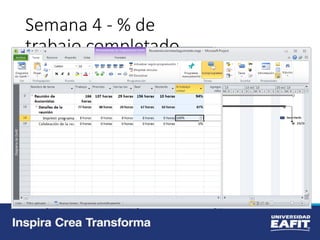 Semana 4 - % de
trabajo completado
 