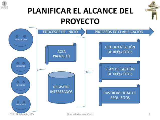 Curso project management 05-planificar el alcance del proyecto