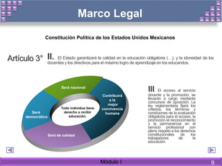 Será
democrático
Será nacional
Contribuirá
a la
mejor
convivencia
humana
Será de calidad
Todo individuo tiene
derecho a recibir
educación.
Artículo 3° II. El Estado garantizará la calidad en la educación obligatoria (…), y la idoneidad de los
docentes y los directivos para el máximo logro de aprendizaje en los educandos.
III. El acceso al servicio
docente y la promoción, se
llevarán a cargo mediante
concursos de oposición. La
ley reglamentaria fijará los
criterios, los términos y
condiciones de la evaluación
obligatoria para el acceso, la
promoción el reconocimiento
y la permanencia en el
servicio profesional con
pleno respeto a los derechos
constitucionales de los
trabajadores de la
educación.
Marco Legal
Constitución Política de los Estados Unidos Mexicanos
Módulo I 9
 