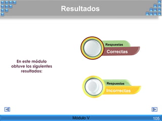 Resultados
En este módulo
obtuve los siguientes
resultados:
Módulo V 105
 