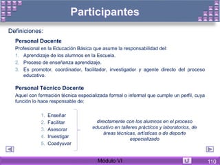Definiciones:
Personal Docente
Profesional en la Educación Básica que asume la responsabilidad del:
1. Aprendizaje de los alumnos en la Escuela.
2. Proceso de enseñanza aprendizaje.
3. Es promotor, coordinador, facilitador, investigador y agente directo del proceso
educativo.
Personal Técnico Docente
Aquel con formación técnica especializada formal o informal que cumple un perfil, cuya
función lo hace responsable de:
1. Enseñar
2. Facilitar
3. Asesorar
4. Investigar
5. Coadyuvar
Módulo VI
directamente con los alumnos en el proceso
educativo en talleres prácticos y laboratorios, de
áreas técnicas, artísticas o de deporte
especializado
110
 