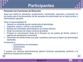 Personal con Funciones de Dirección
Aquel que realiza la: planeación, programación, coordinación, ejecución y evaluación de
las tareas para el funcionamiento de las escuelas de conformidad con el marco jurídico y
administrativo aplicable.
Tiene la responsabilidad de:
1. Generar un ambiente escolar conducente al aprendizaje.
2. Organizar, apoyar y motivar a los docentes.
3. Realizar las actividades administrativas de manera efectiva.
4. Dirigir los procesos de mejora continua del plantel.
5. Propiciar la comunicación fluida de la Escuela con los padres de familia, tutores o
agentes de participación comunitaria.
6. Desarrollar las demás tareas que sean necesarias para que se logren los aprendizajes
esperados.
Comprende a:
- Coordinadores de actividades
- Subdirectores
- Directores
Y quienes con distintas denominaciones ejercen funciones equivalentes conforme a la
estructura ocupacional autorizada.
Módulo VI 111
 