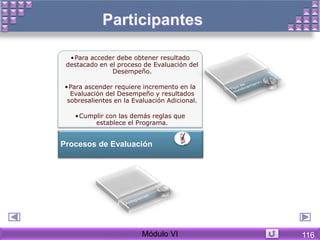 •Para acceder debe obtener resultado
destacado en el proceso de Evaluación del
Desempeño.
•Para ascender requiere incremento en la
Evaluación del Desempeño y resultados
sobresalientes en la Evaluación Adicional.
•Cumplir con las demás reglas que
establece el Programa.
Procesos de Evaluación
Módulo VI 116
 