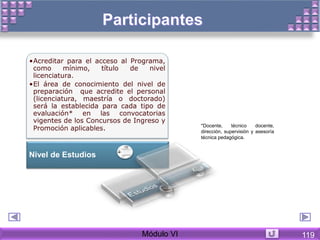 •Acreditar para el acceso al Programa,
como mínimo, título de nivel
licenciatura.
•El área de conocimiento del nivel de
preparación que acredite el personal
(licenciatura, maestría o doctorado)
será la establecida para cada tipo de
evaluación* en las convocatorias
vigentes de los Concursos de Ingreso y
Promoción aplicables.
Nivel de Estudios
*Docente, técnico docente,
dirección, supervisión y asesoría
técnica pedagógica.
Módulo VI 119
 