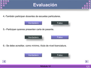 4.-También participan docentes de escuelas particulares.
5.- Participan quienes presenten carta de pasante.
6.- Se debe acreditar, como mínimo, título de nivel licenciatura.
Verdadero Falso
Verdadero Falso
Verdadero Falso
Módulo VI 125
 