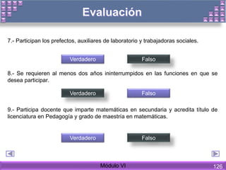 7.- Participan los prefectos, auxiliares de laboratorio y trabajadoras sociales.
8.- Se requieren al menos dos años ininterrumpidos en las funciones en que se
desea participar.
9.- Participa docente que imparte matemáticas en secundaria y acredita título de
licenciatura en Pedagogía y grado de maestría en matemáticas.
Verdadero Falso
Verdadero Falso
Verdadero Falso
Módulo VI 126
 