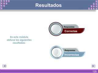 En este módulo
obtuve los siguientes
resultados:
129
 